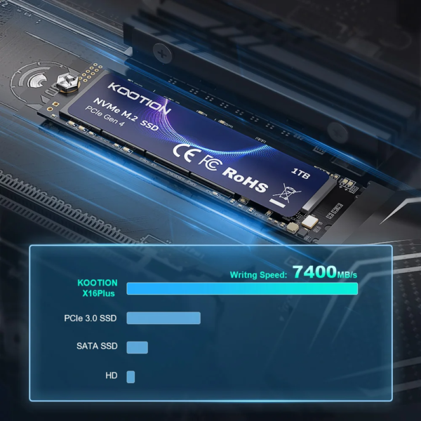 SSD M2 Kootion z16plus NVME - Image 5